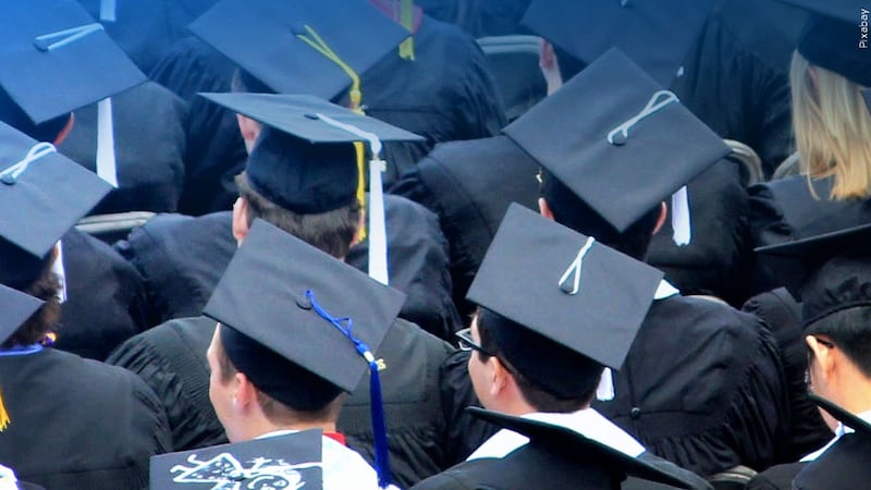 List of Southern Arizona high school graduations.